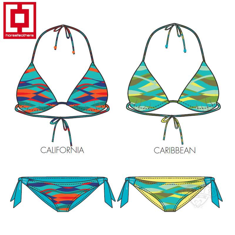 Купальник, нижняя часть HF CALIENTE BRIEFS, Caribbean