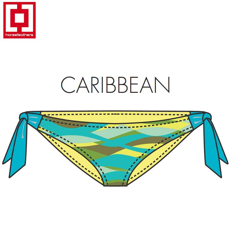 Купальник, нижняя часть HF CALIENTE BRIEFS, Caribbean